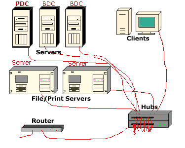 domain.GIF (14192 bytes)